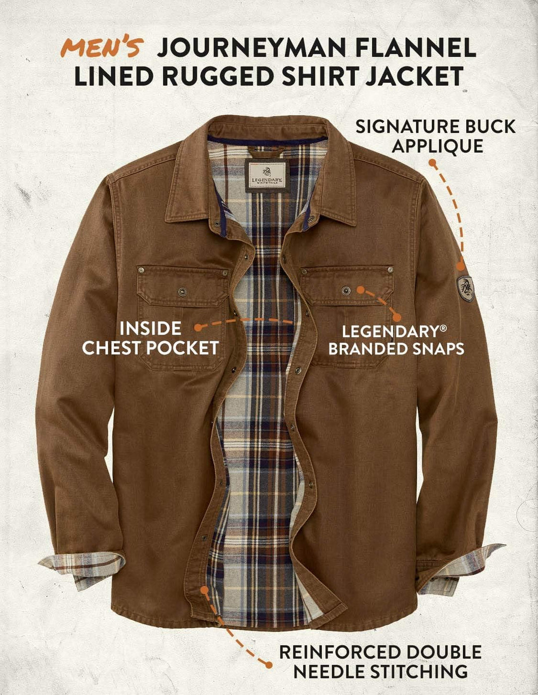Tobacco - Legendary Whitetails Men's Flannel